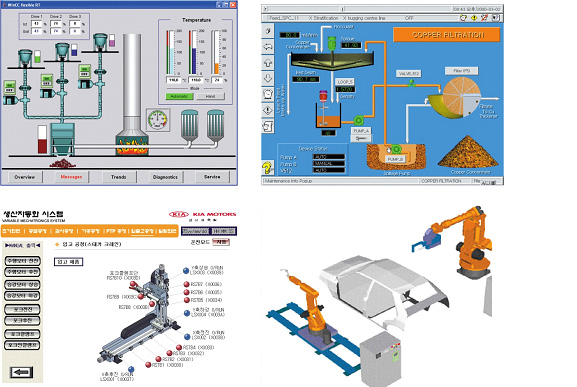 HMI & Monitoring & Simulation - FLEXIBLE MANUFACTURING SYSTEM - FESTECH