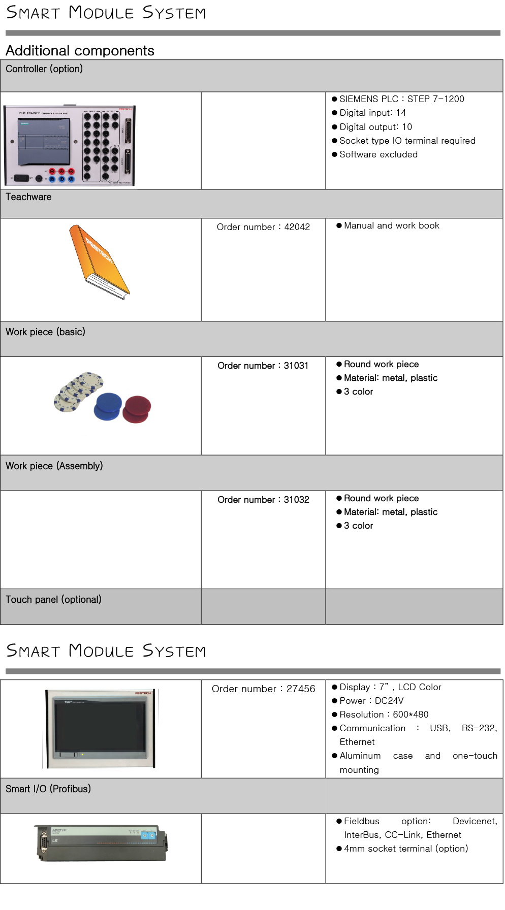 Additional components - SMART MODULE SYSTEM - FESTECH
